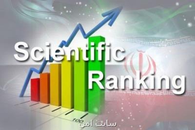 اعلام رتبه جهانی ایران در فاكتورهای نفوذ دانش و همكاری صنعت و دانشگاه