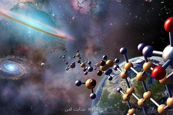 برگزاری مجموعه وبینار شبانه های زیست شناسی