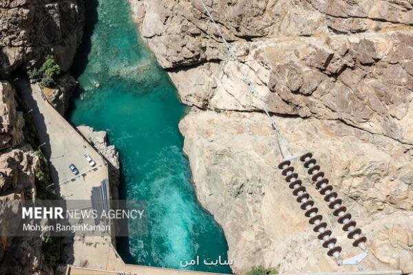 تصاویر ماهواره ای از وضعیت ۱۲ سد ایران رشد منفی منابع آبی در ۸ سال