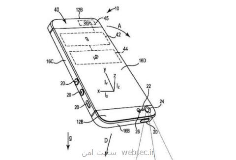 اپل برای آیفون های آینده جاذب شوك هوشمند می سازد