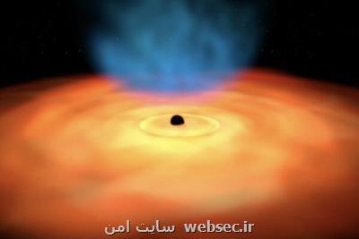 ابرسیاهچاله ها منظومه های شمسی بزرگ به وجود می آورند