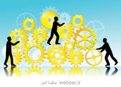 طرحی برای ارتقای توانمندی های كارآفرینانه دانشجویان در پارك فناوری تهران